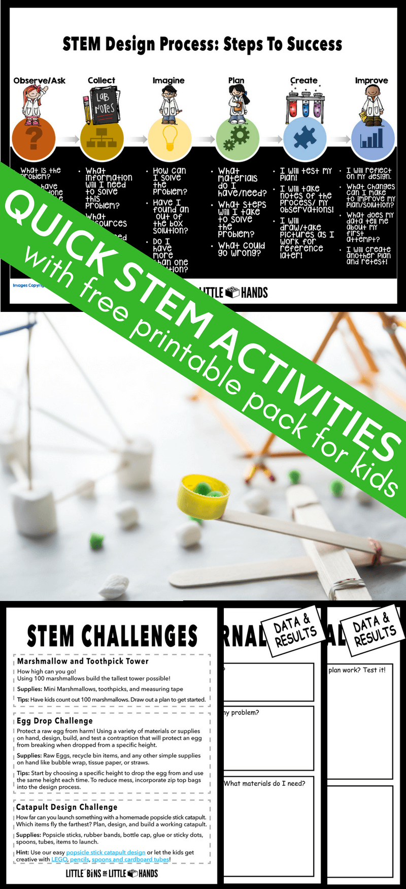 Schnelle STEM-Herausforderungen